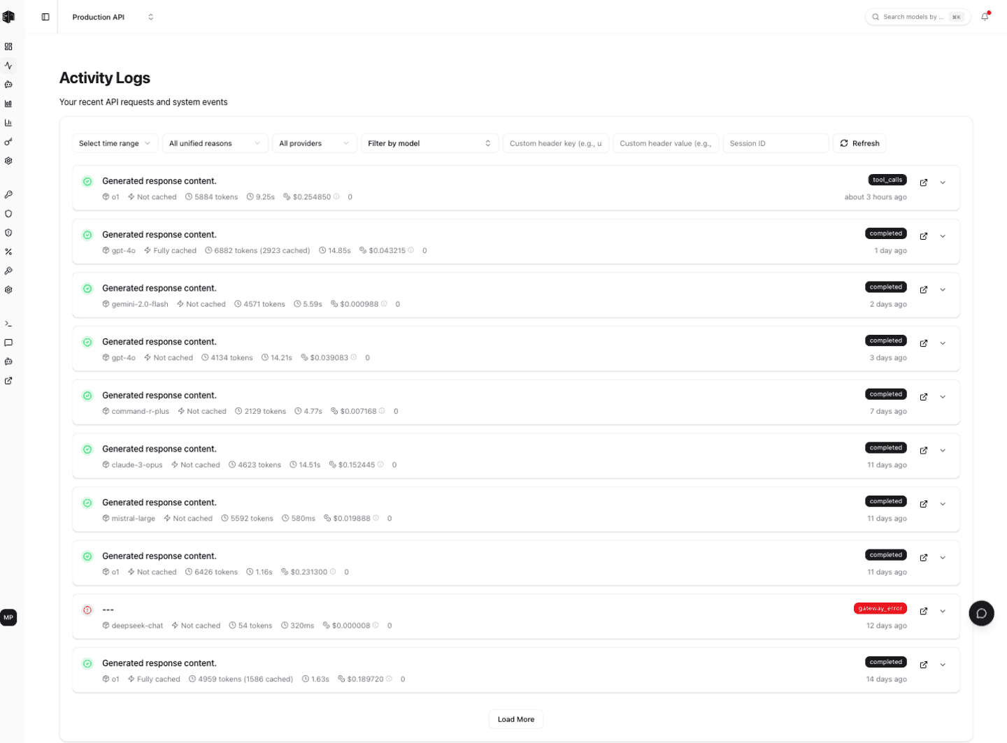 Activity Logs