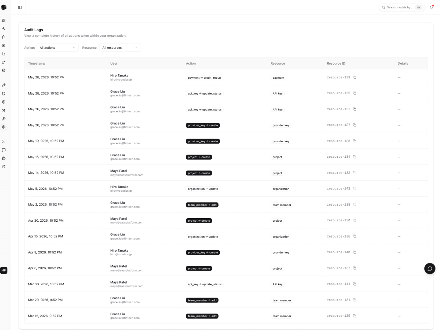 Audit Logs