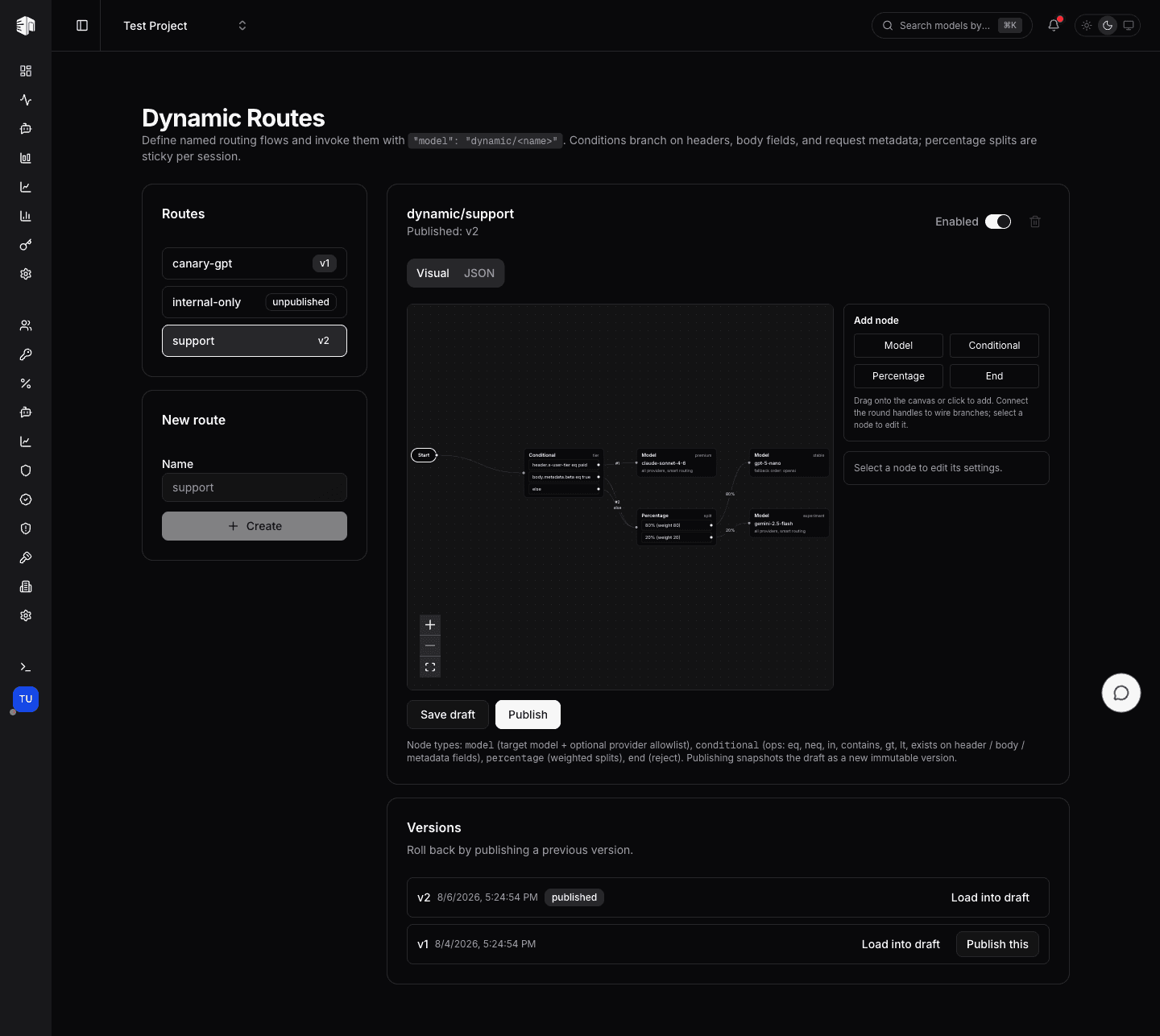 Dynamic Routes