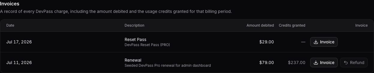 DevPass billing history listing Reset Pass purchases with downloadable invoices