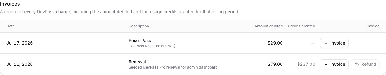 DevPass billing history listing Reset Pass purchases with downloadable invoices